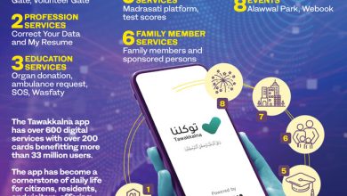 كيف يعمل الذكاء الاصطناعي على تحويل الخدمات الرقمية في المملكة من خلال توكلنا